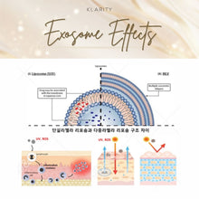 KLARITY X Queen's Morning Mask Whitening Tone Up Mask Pack