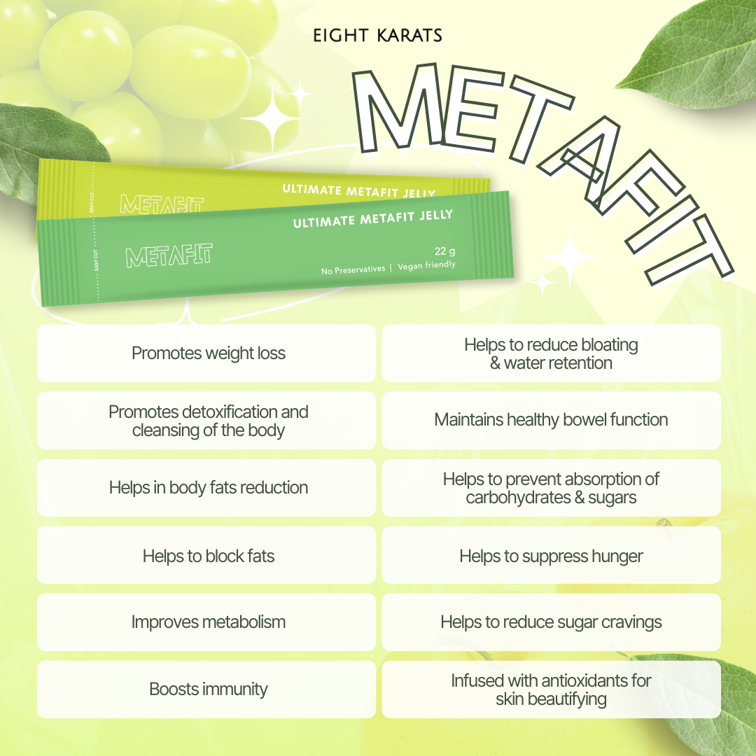 Eight Karats Ultimate Metafit Jelly (Mini)