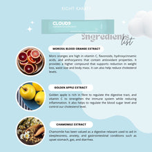 Eight Karats Cloud9 Sleepbeautox Supplement