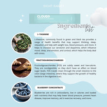 Eight Karats Cloud9 Sleepbeautox Supplement