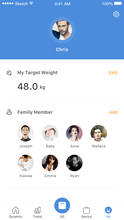 Eight Karats Smart Digital Weighing Scale